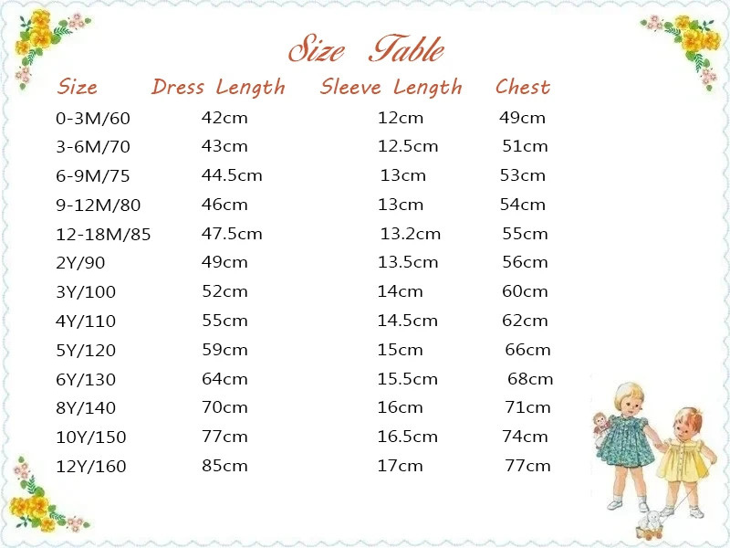 Summer Baby Girl Crown Apple E - огляд і ціна Baby Clothing Dresser